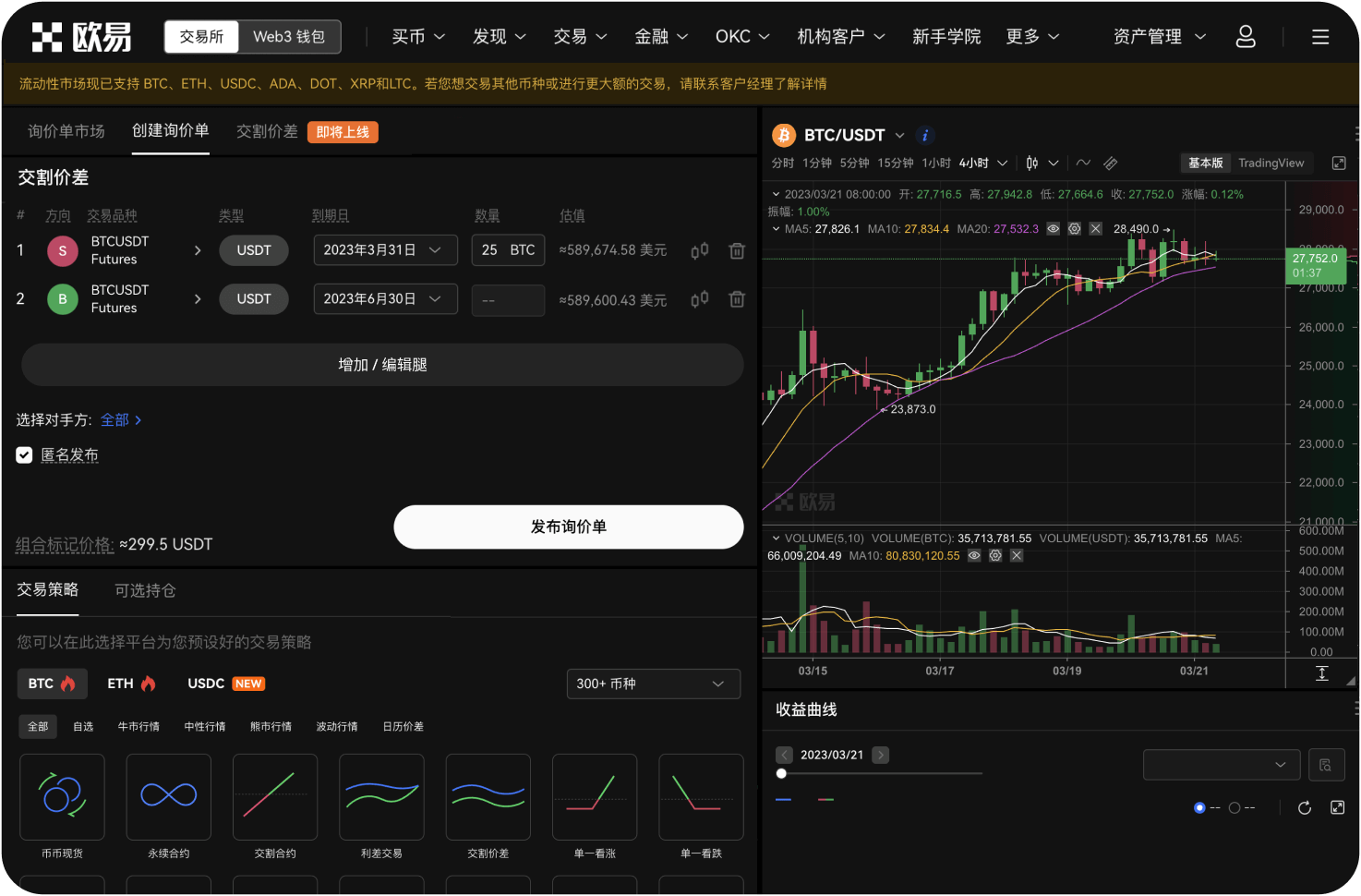 Hotcoin是否支持止损限价单